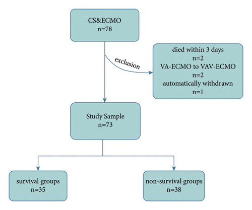 Details are in the caption following the image Details are in the caption following the image