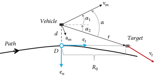 Details are in the caption following the image