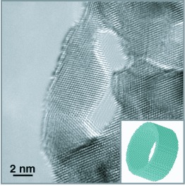 Epitaxial Casting of Nanotubular Mesoporous Platinum