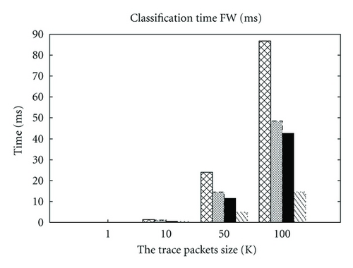 Details are in the caption following the image