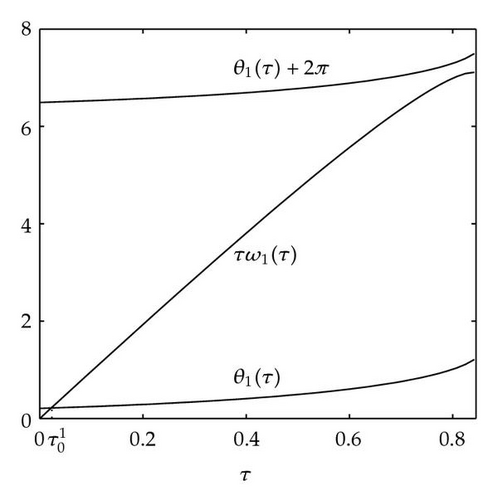 Details are in the caption following the image