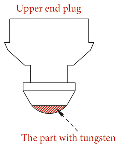 Details are in the caption following the image Details are in the caption following the image