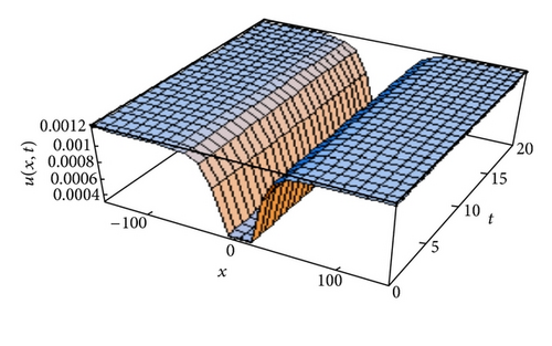 Details are in the caption following the image