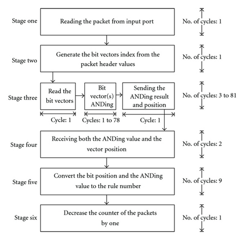 Details are in the caption following the image
