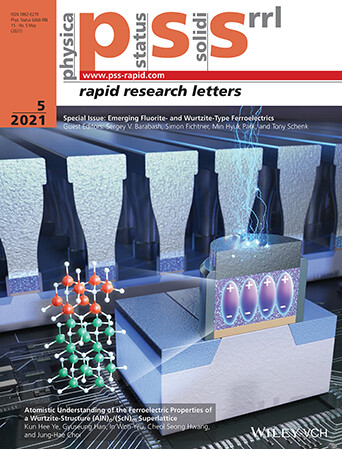 Atomistic Understanding of the Ferroelectric Properties of a Wurtzite-Structure (AlN)n/(ScN)m Superlattice Volume 15 Issue 5, 2021