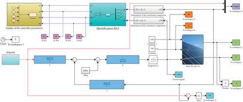 Details are in the caption following the image Details are in the caption following the image
