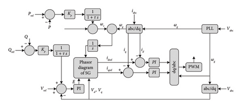 Details are in the caption following the image Details are in the caption following the image