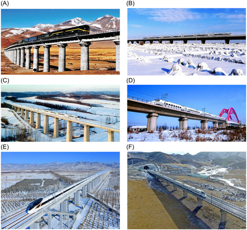Details are in the caption following the image Details are in the caption following the image