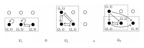 Details are in the caption following the image Details are in the caption following the image