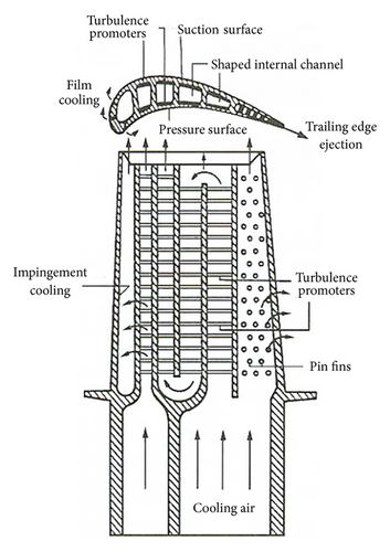 Details are in the caption following the image