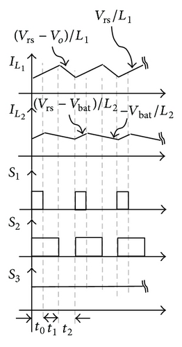 Details are in the caption following the image Details are in the caption following the image