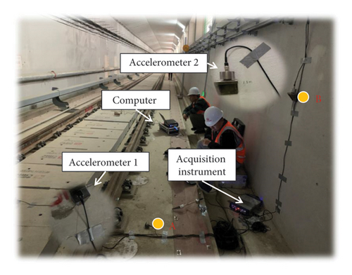 Details are in the caption following the image Details are in the caption following the image