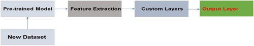 Details are in the caption following the image