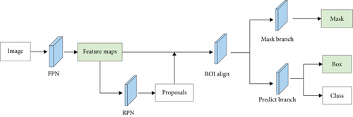 Details are in the caption following the image