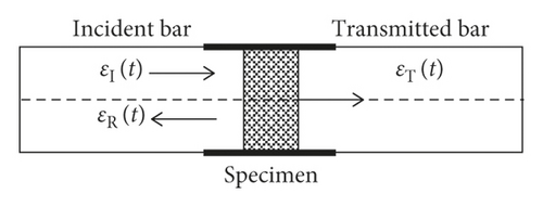 Details are in the caption following the image