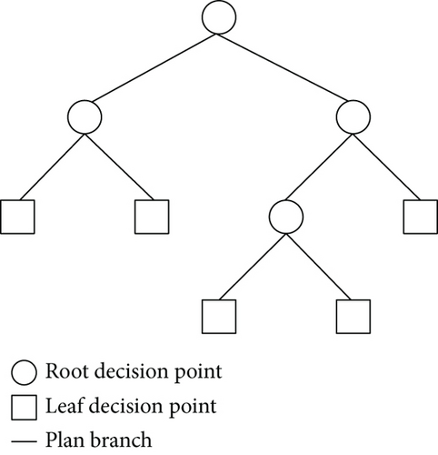 Details are in the caption following the image
