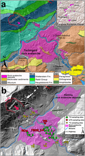 Details are in the caption following the image Details are in the caption following the image