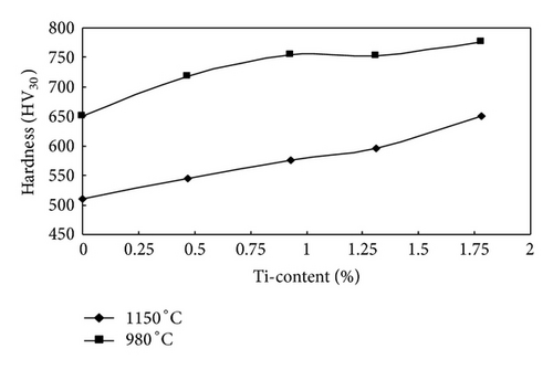 Details are in the caption following the image