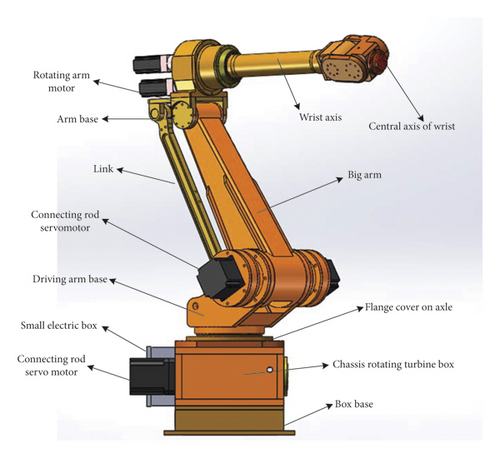 Details are in the caption following the image