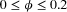 urn:x-wiley:10992871:media:htj21287:htj21287-math-0003