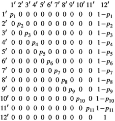 urn:x-wiley:20457758:media:ece37296:ece37296-math-0044 urn:x-wiley:20457758:media:ece37296:ece37296-math-0044