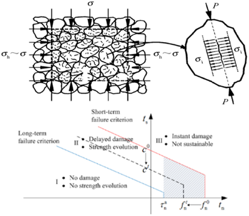 Details are in the caption following the image