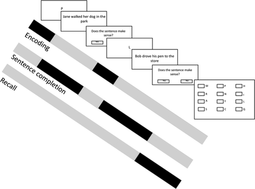 Details are in the caption following the image Details are in the caption following the image