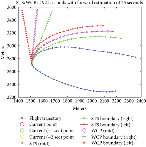 Details are in the caption following the image Details are in the caption following the image