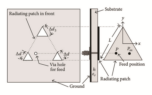 Details are in the caption following the image