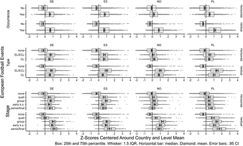 Details are in the caption following the image Details are in the caption following the image