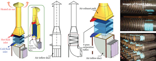 Details are in the caption following the image Details are in the caption following the image