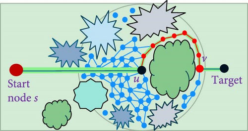 Details are in the caption following the image Details are in the caption following the image
