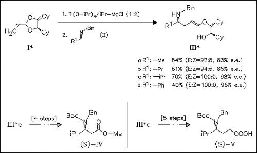chemical structure image