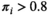 urn:x-wiley:02709139:media:hep31555:hep31555-math-0023