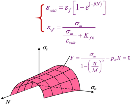 Details are in the caption following the image