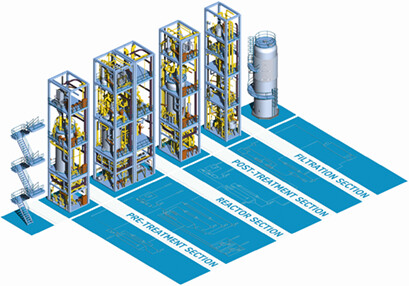 Modularisierung in der Prozessindustrie: Bericht von der ACHEMA 2018 Modularization in the Process Industry: Report from ACHEMA 2018