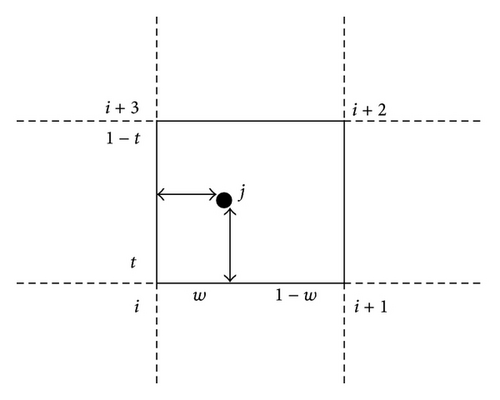 Details are in the caption following the image Details are in the caption following the image
