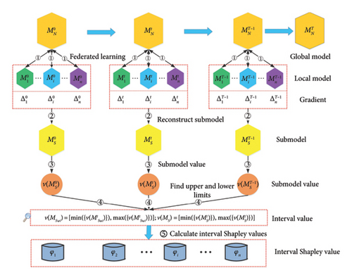 Details are in the caption following the image Details are in the caption following the image