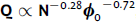 urn:x-wiley:14381656:media:masy201500013:masy201500013-math-0014