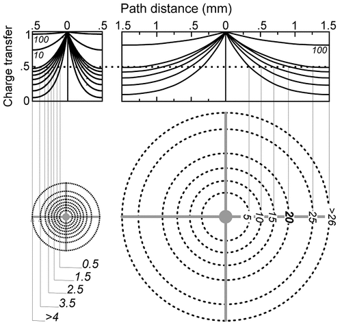 Details are in the caption following the image