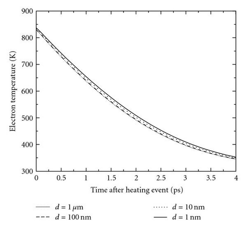Details are in the caption following the image