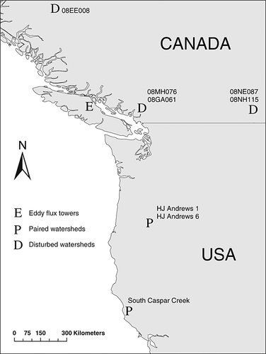 Details are in the caption following the image