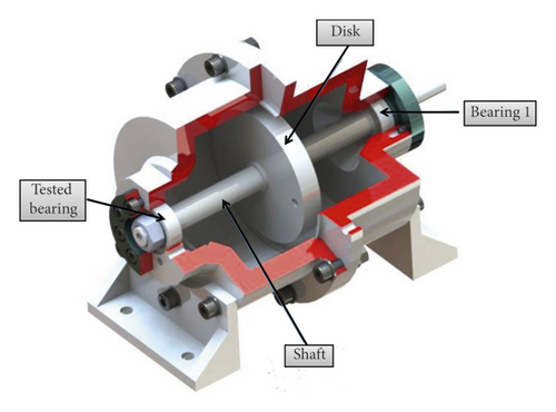 Details are in the caption following the image