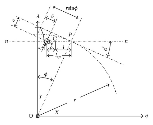 Details are in the caption following the image Details are in the caption following the image