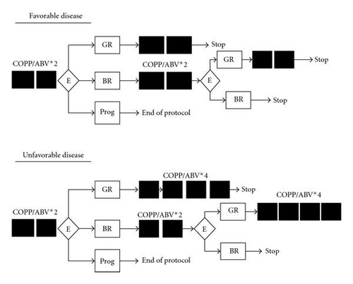 Details are in the caption following the image