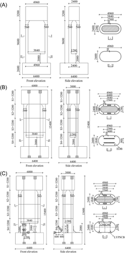 Details are in the caption following the image Details are in the caption following the image