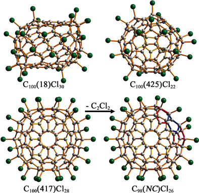 New Isolated-Pentagon-Rule and Skeletally Transformed Isomers of C100 Fullerene Identified by Structure Elucidation of their Chloro Derivatives