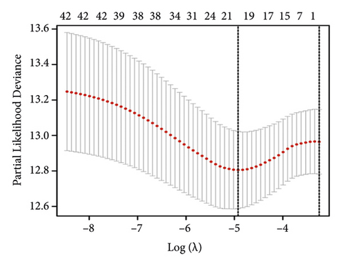 Details are in the caption following the image Details are in the caption following the image