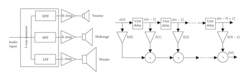 Details are in the caption following the image