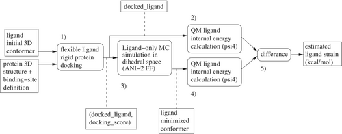 Details are in the caption following the image Details are in the caption following the image